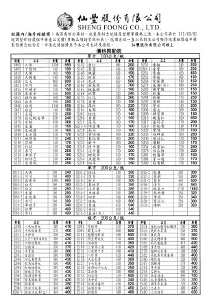 協力廠商公告：仙豐-科中藥廠調整價格通知 (2023/03/01起調整)