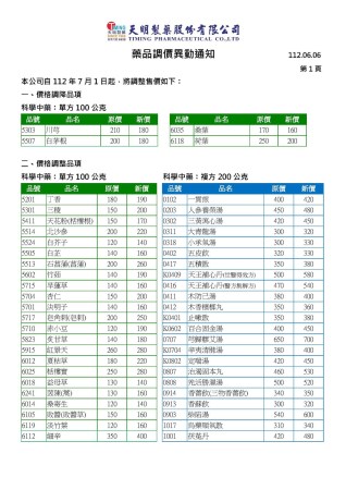 協力廠商公告：天明-科中藥廠調整價格通知 (2023/07/01起調整)