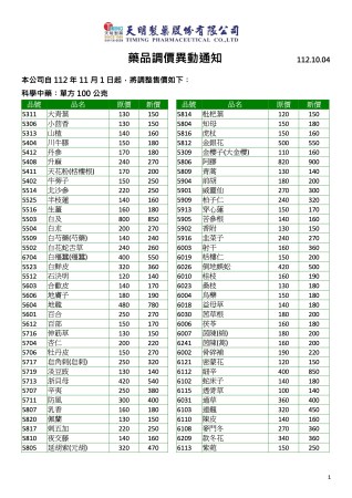 協力廠商公告：天明-科中藥廠調整價格通知 (2023/11/01起調整)