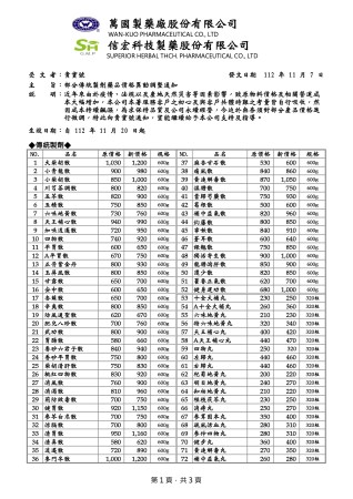 協力廠商公告：萬國-科中藥廠調整價格通知 (2023/11/20起調整)