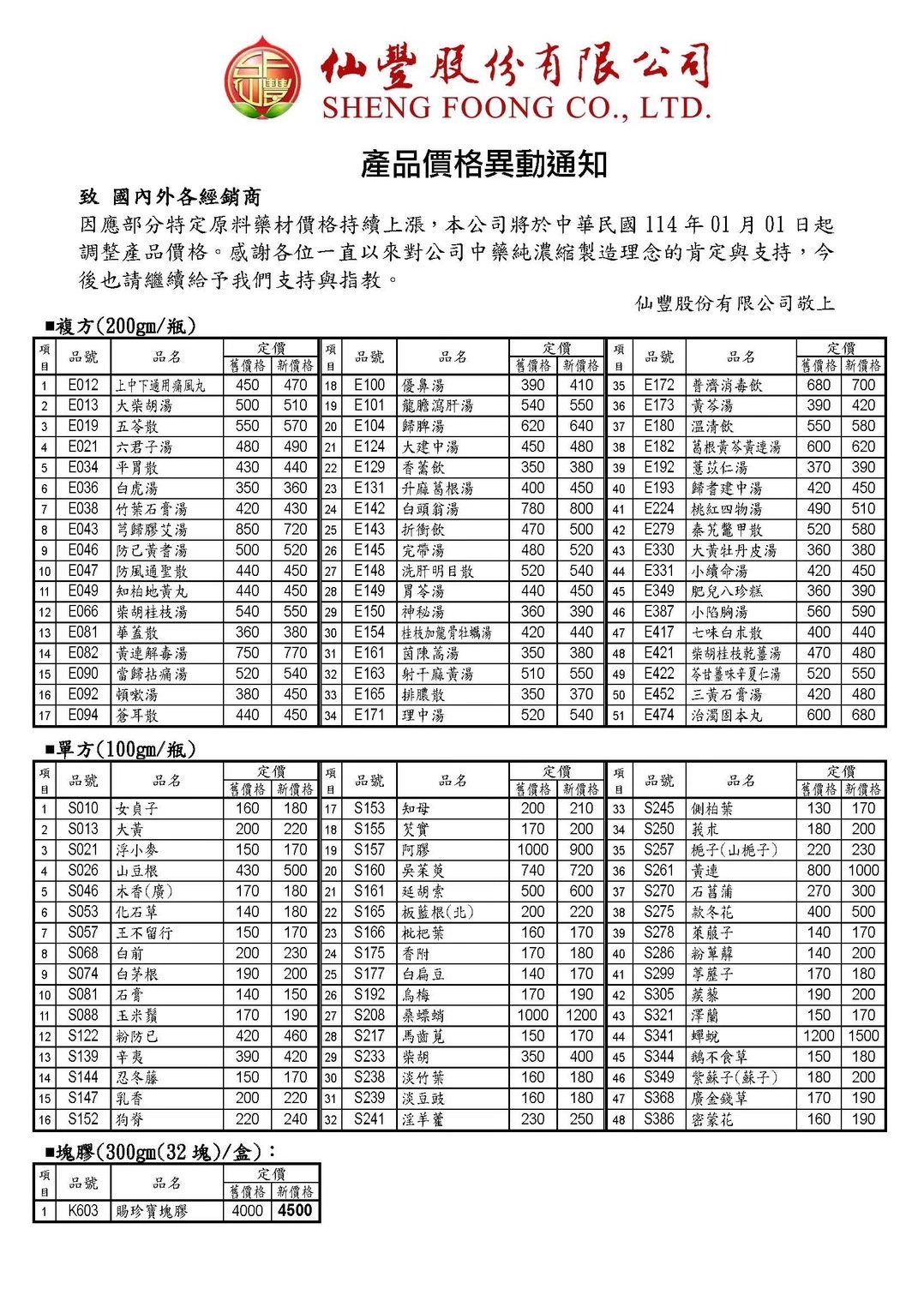 協力廠商公告:仙豐-科中藥廠調整價格通知 (2025/01/01起調整)
