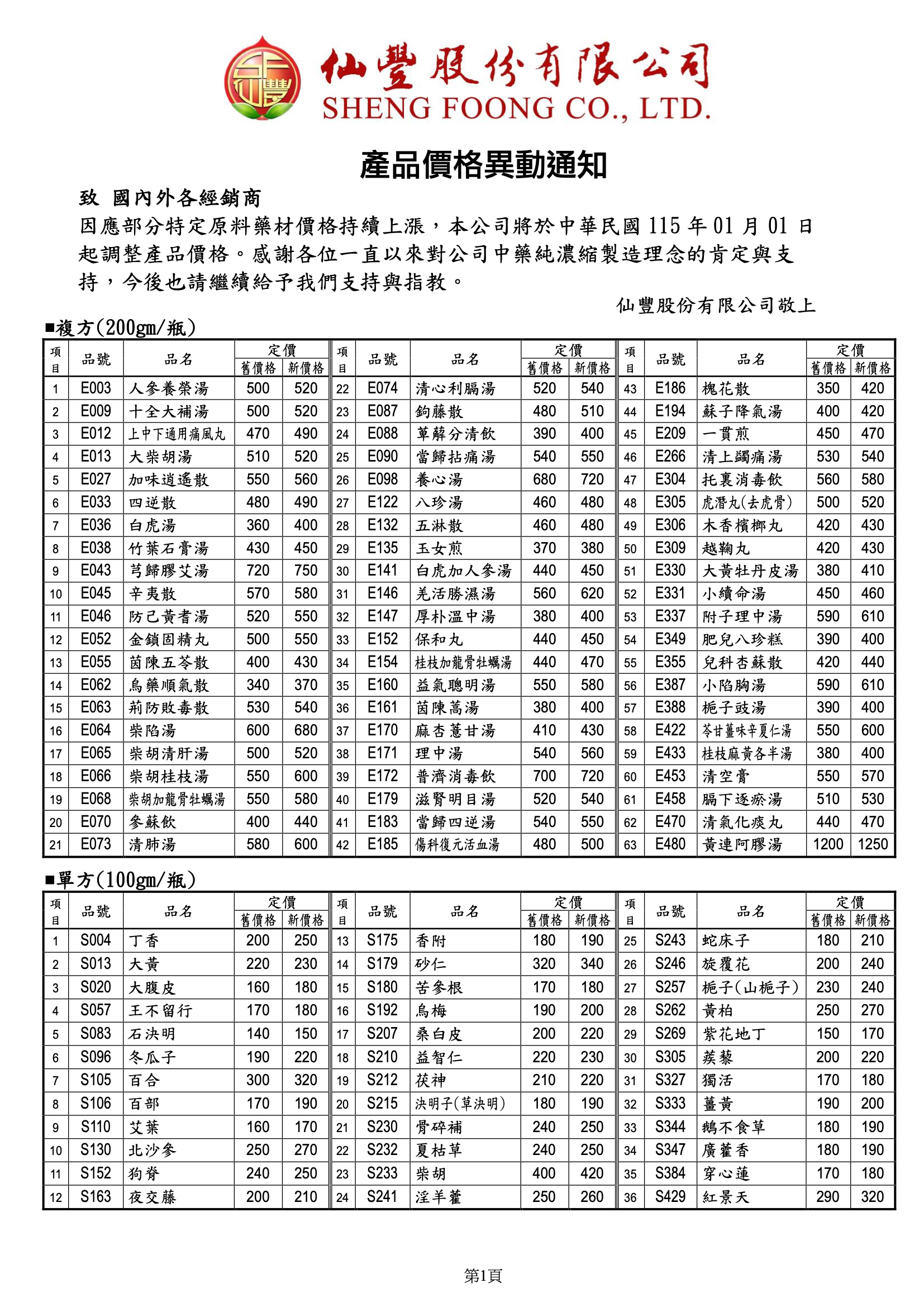 協力廠商公告：仙豐-科中藥廠調整價格通知 (2026/01/01起調整)