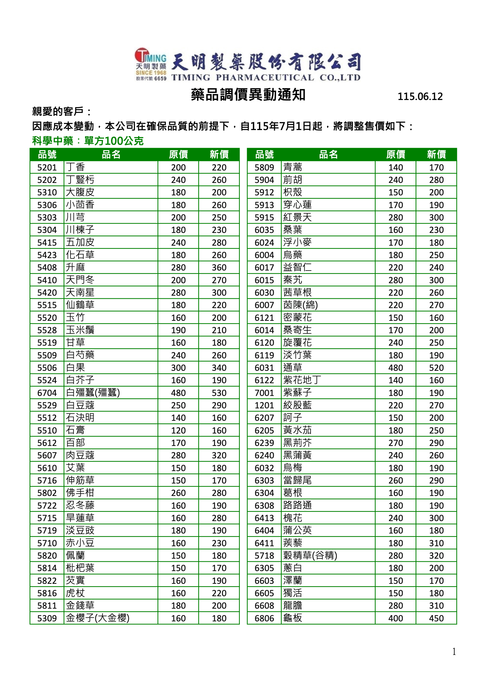 協力廠商公告:天明-科中藥廠調整價格通知 (2026/07/01起調整)